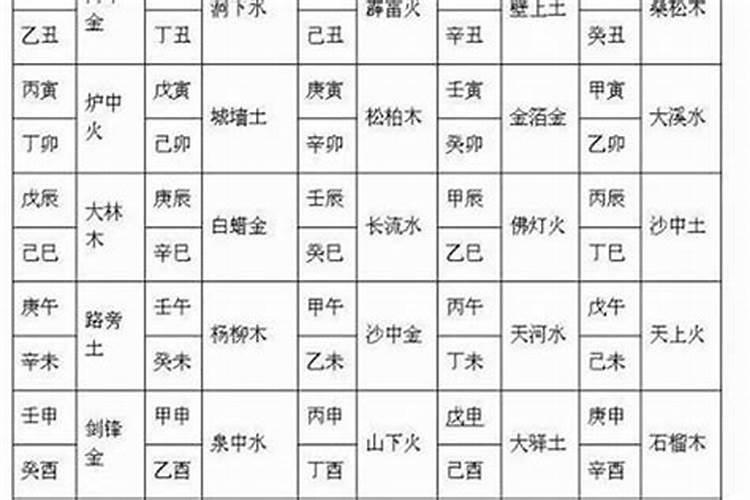 算卦合八字可信吗女生