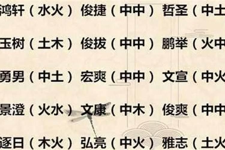 溪字五行属什么