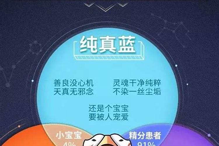 双子的灵魂星座