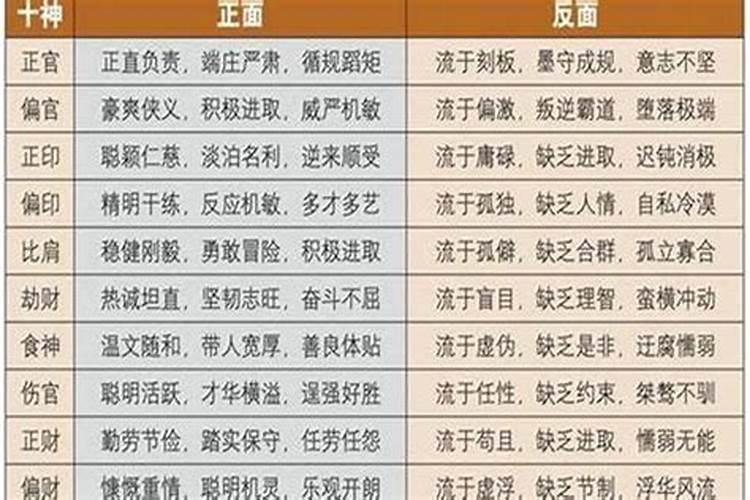 南方冬至要祭祖吗为什么