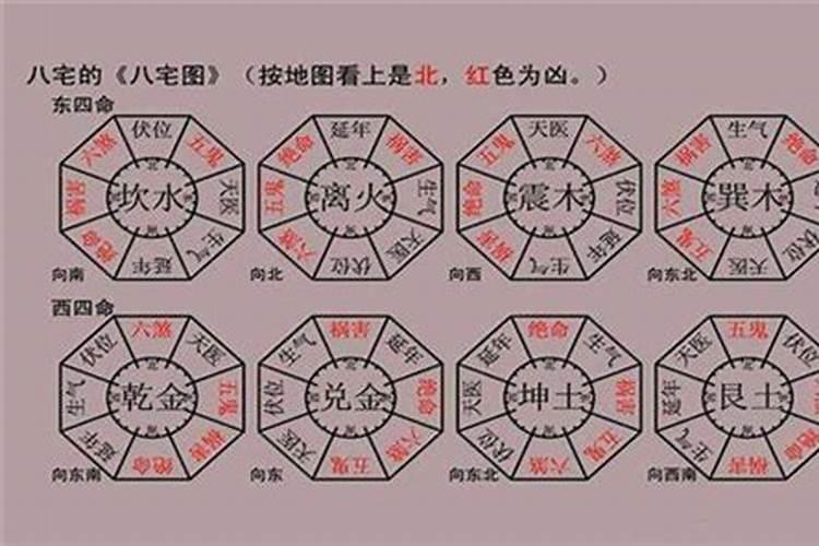 梦见收风筝线啥意思