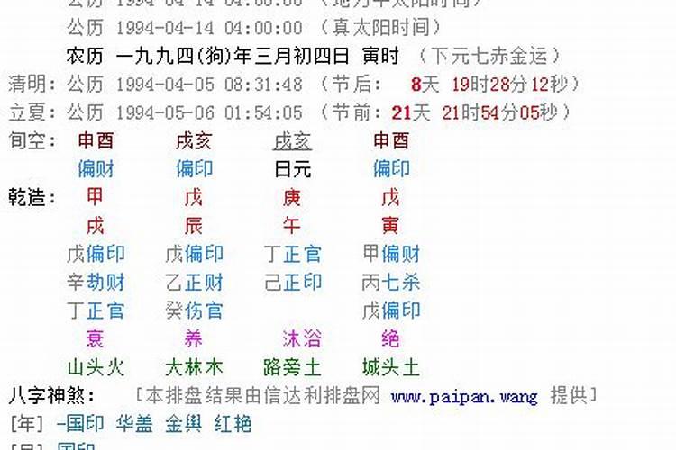 1994年九月初九什么命？