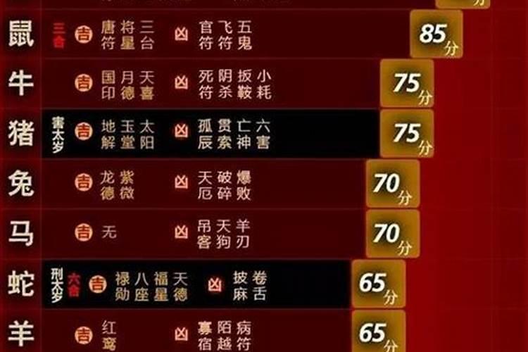 2023年清明节几天不收过路费