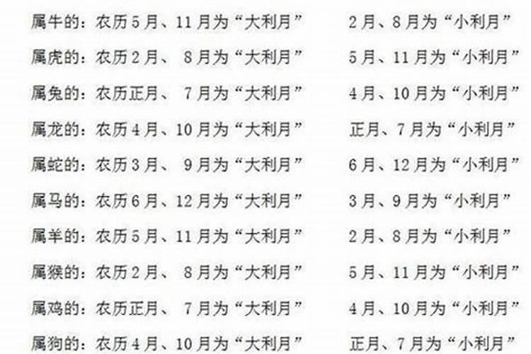 生辰八字里的八败是什么意思啊