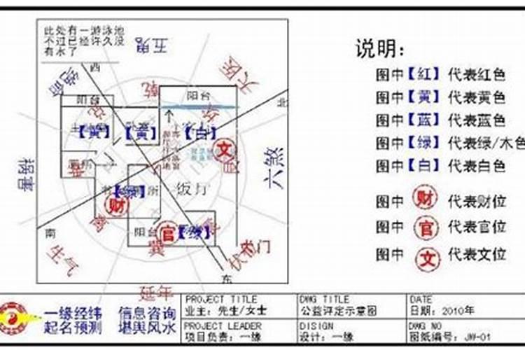 十二生肖喜欢的人有哪些