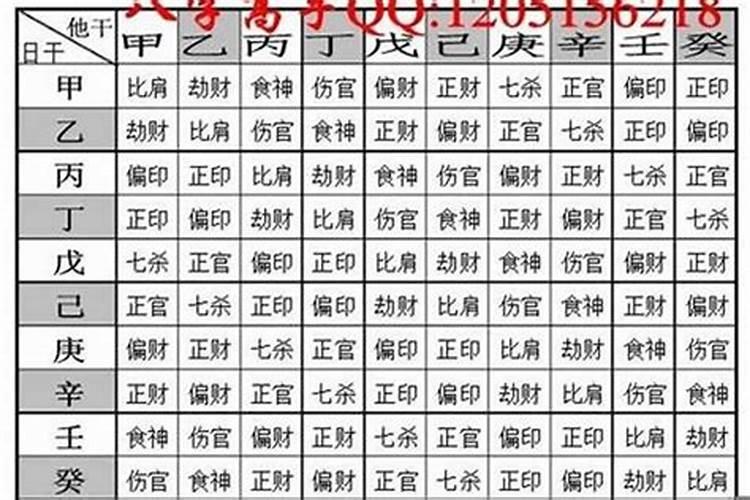 八字不合有破解的办法吗