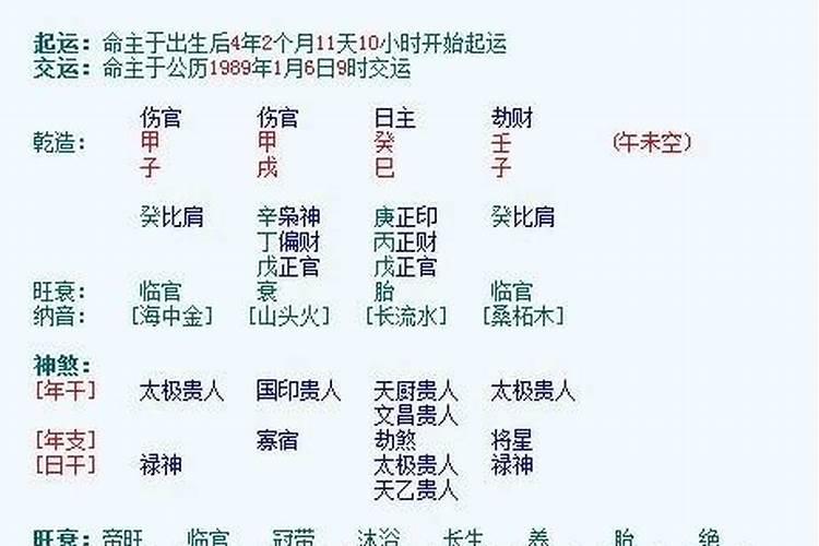 梦见乌龟咬着裤脚不放