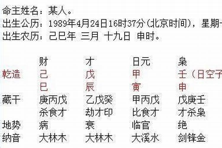 梦见朋友结婚什么预兆