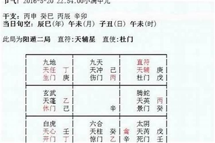 八字算几岁结婚？