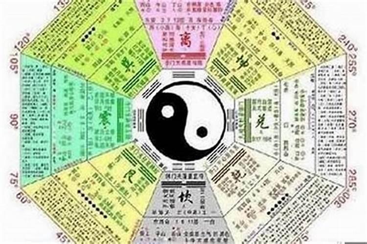 看八字看是否犯太岁