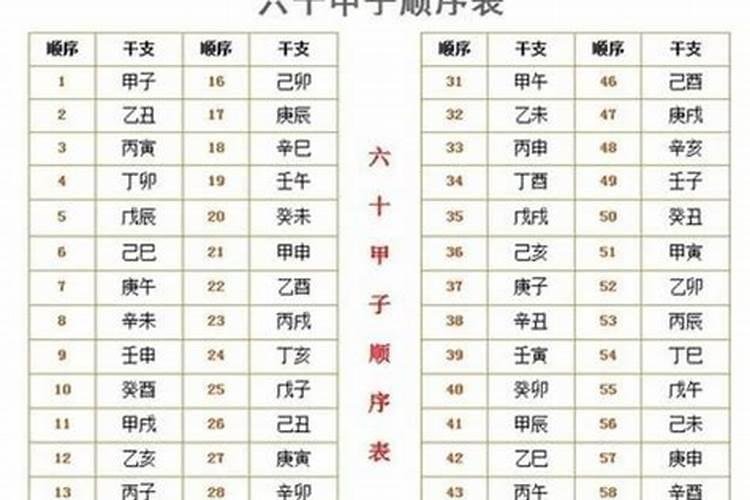 2021年属牛农历七月几日生的孩子好