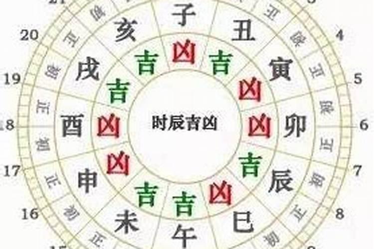 黄道吉日吉时口诀