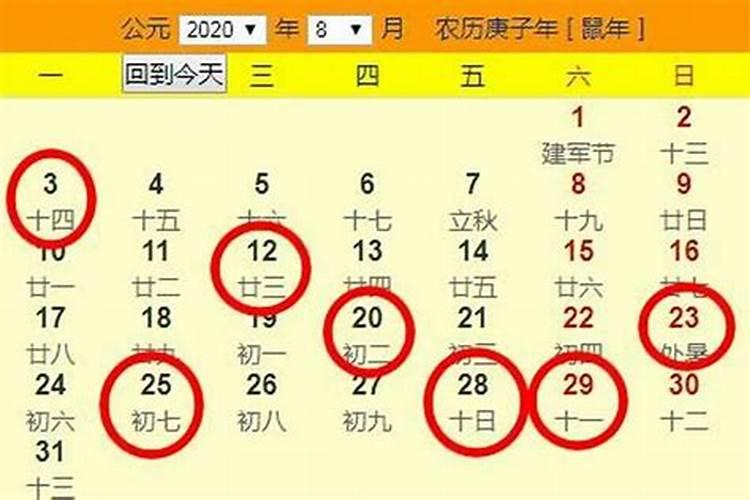 2020年属猴农历几月搬家好