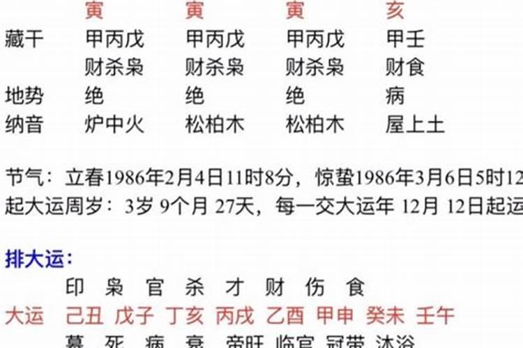 八字日柱庚金寅木