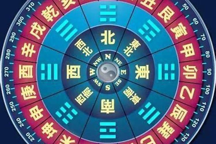 2021年太岁方位与岁破方在哪里