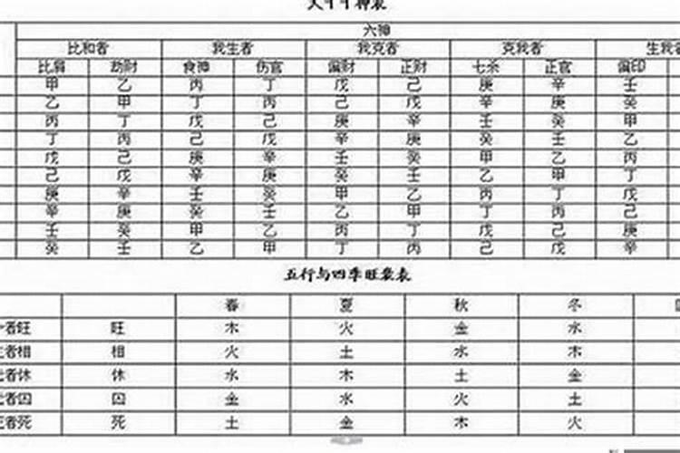 梦见去表姐家做客吃饭