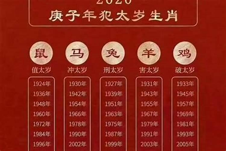 为什么我没有姻缘命运