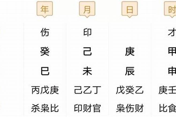 八字中排大运是什么意思