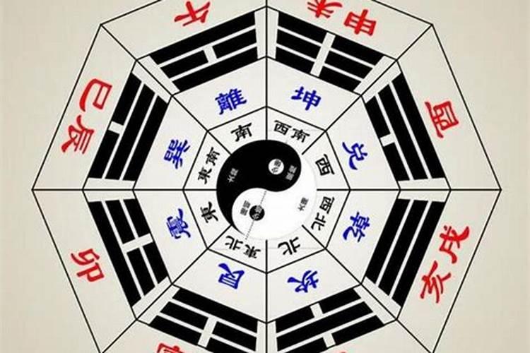 四柱八字的格局是什么,用神又是什么