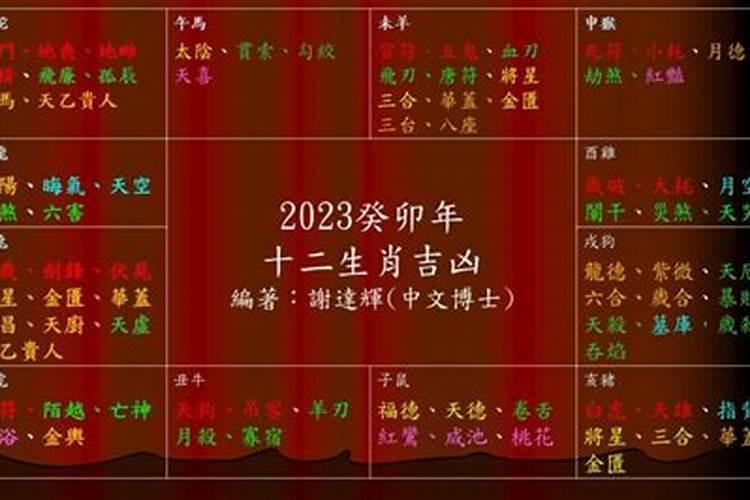 2023流年壬寅是什么意思