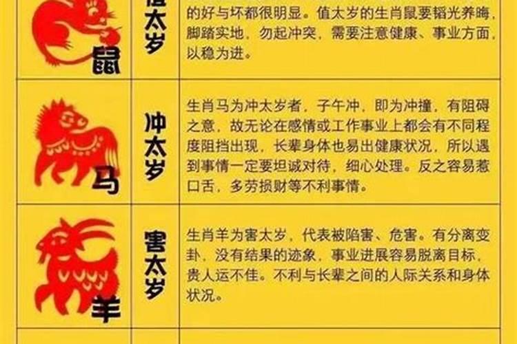 凶猛恶毒讨生机是指什么生肖