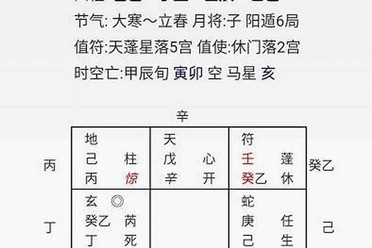 梦见认识的男人想睡我是什么意思