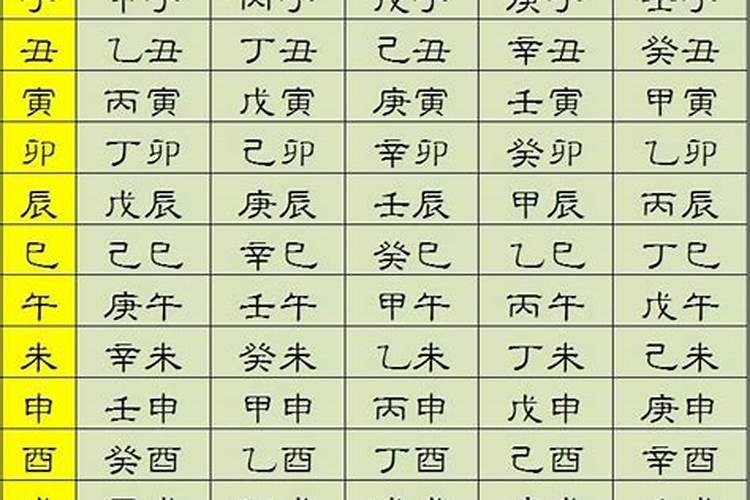 怎么判断八字命格