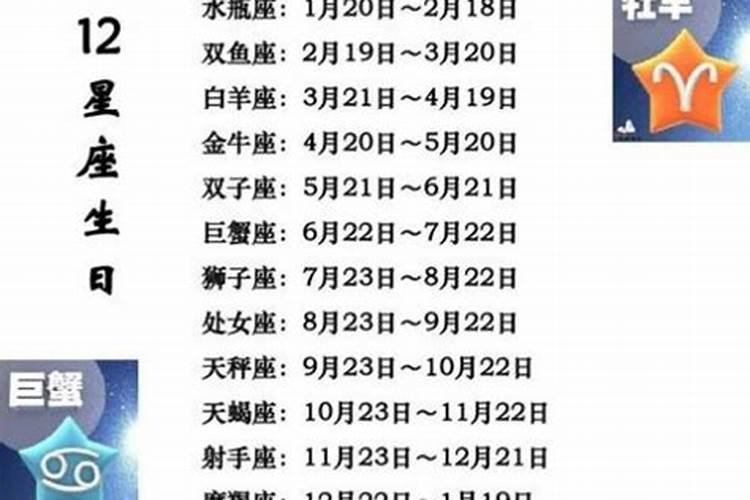 10月29月是什么星座