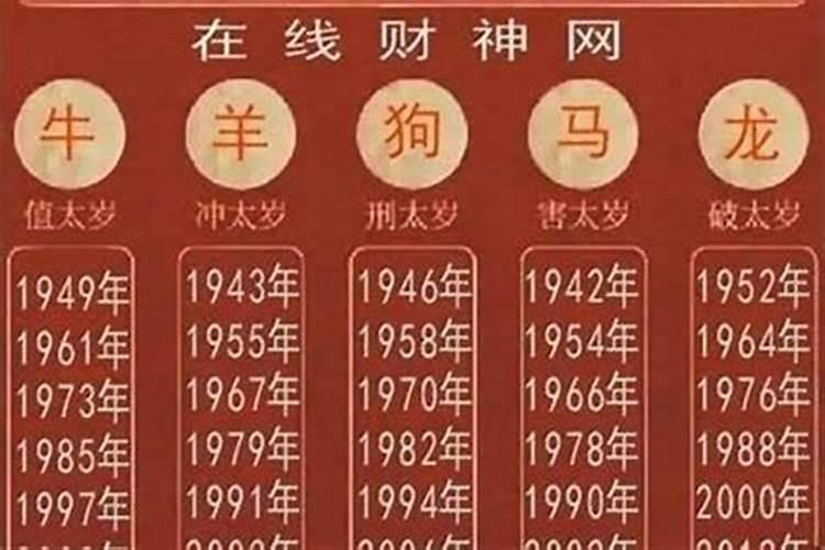 属马人2021年桃花贵人