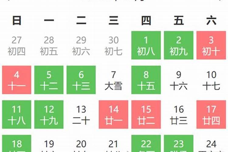 2022年农历12月黄道吉日