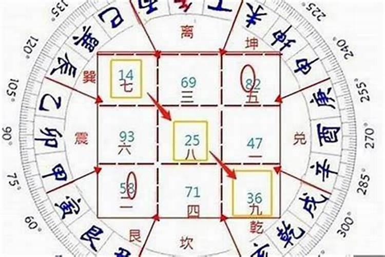 八字不合打一字