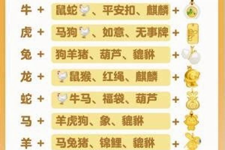 佩戴属相是什么意思