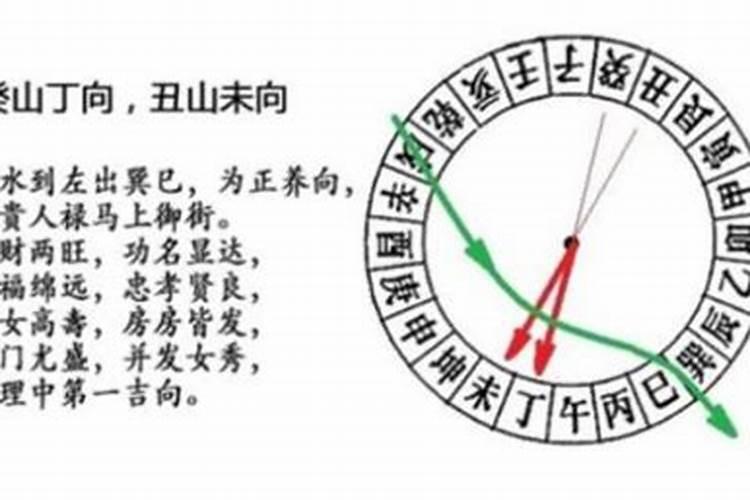 丑时五行属什么缺什么适合做什么