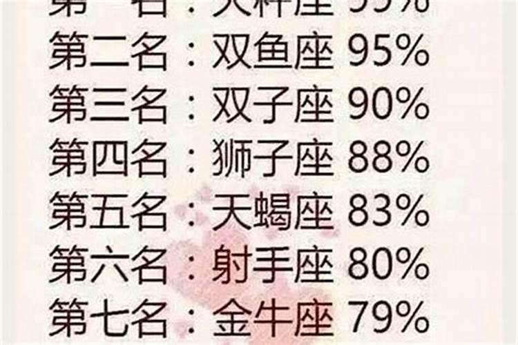 哪个星座女异性缘最好