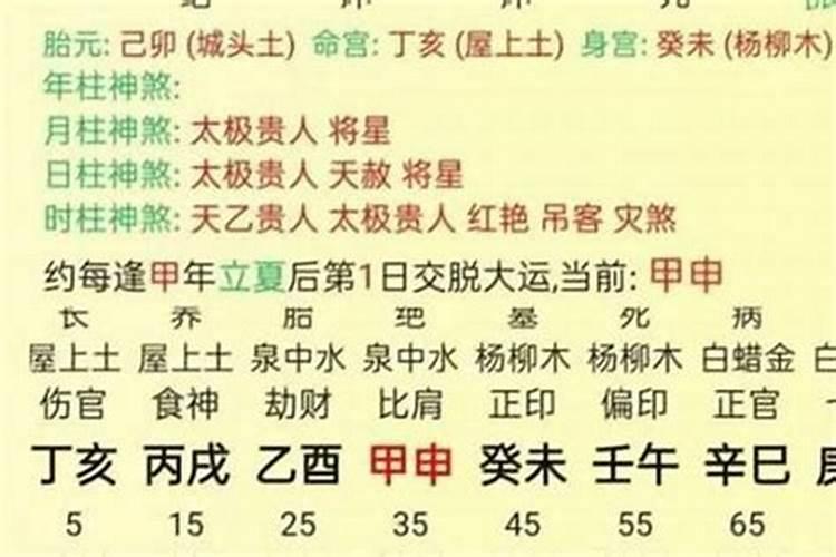 用生辰八字算卦准吗