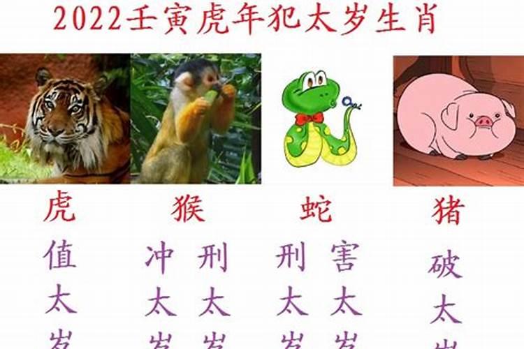 2022虎年犯太岁带什么饰品