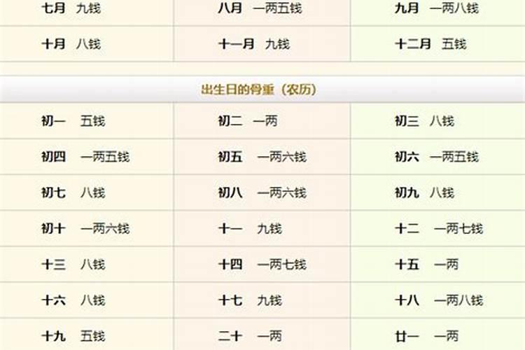 属马的2023下半年运势