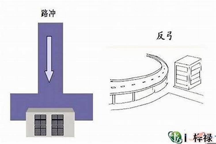 房子前有路后有路风水怎么破