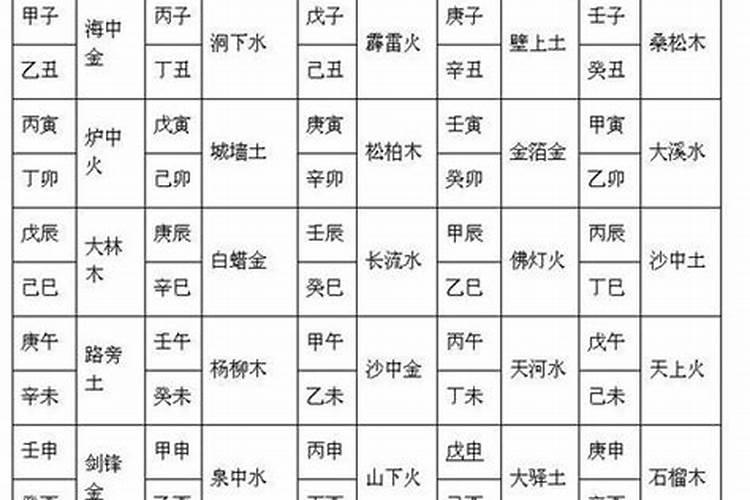 八字三世姻缘