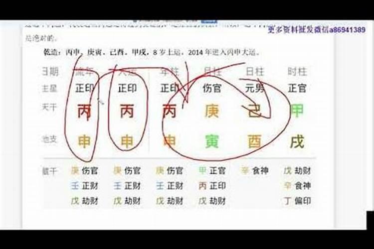 八字上“岁运并临”的三种化解方法