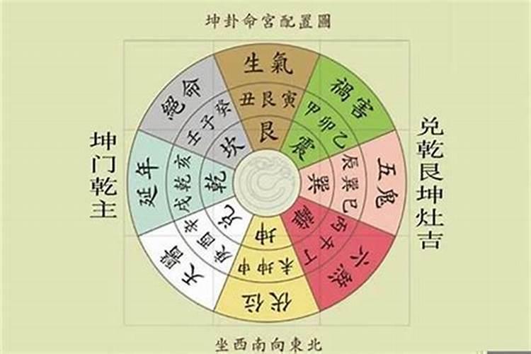 犯太岁香囊怎么烧