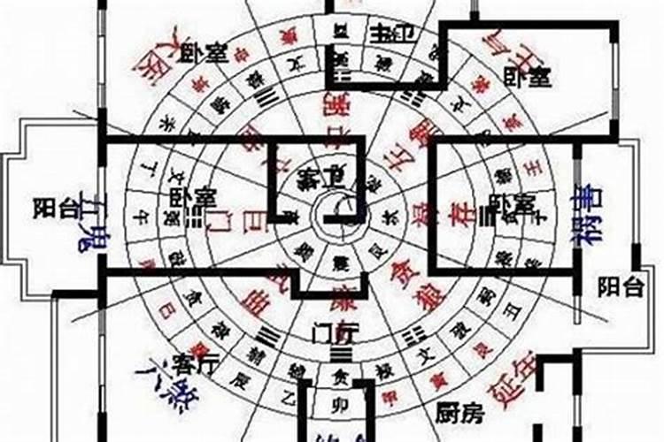 人会影响风水吗