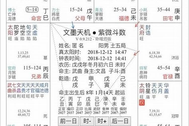 保加利亚2021年8月运势