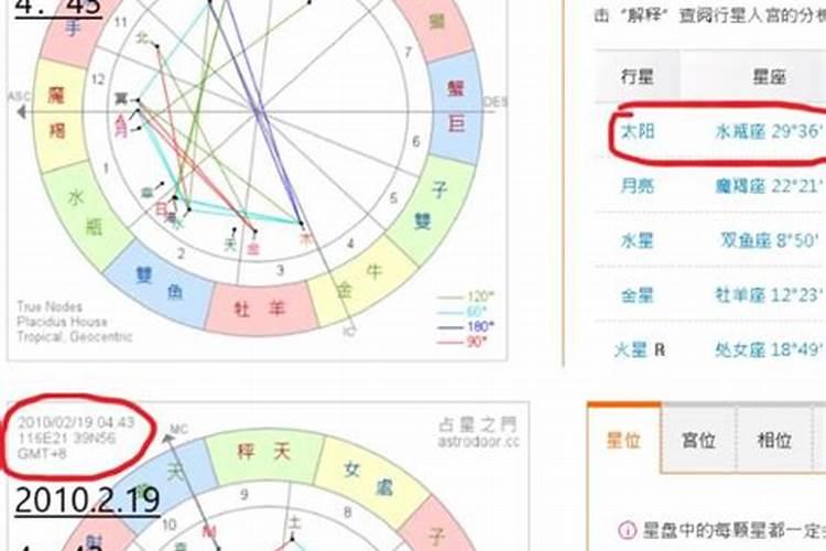 12月25日是哪个星座