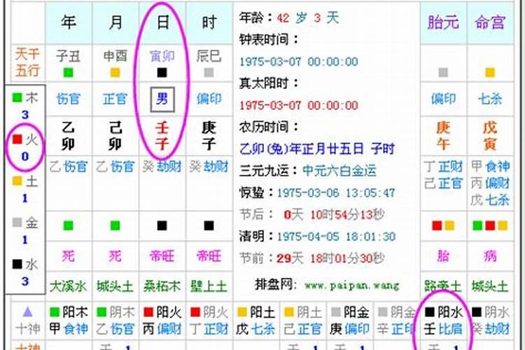 测名字缺五行查询免费