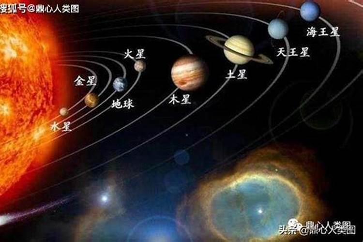 水星和火星星座的区别