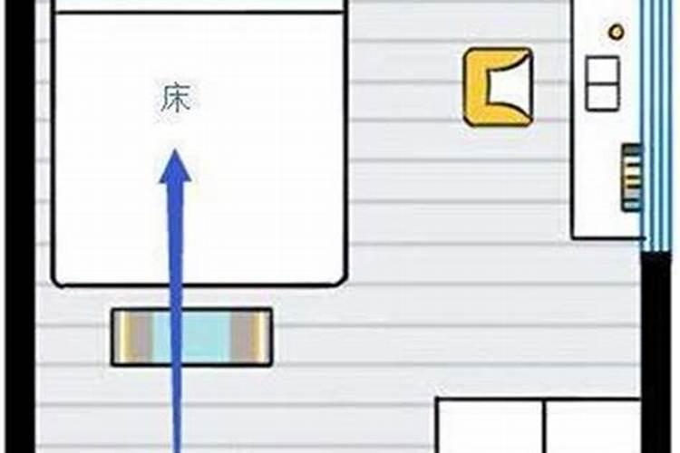 从风水上讲床头朝向哪方最好