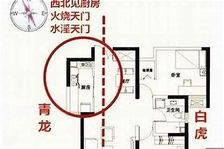 如何化解住宅风水问题