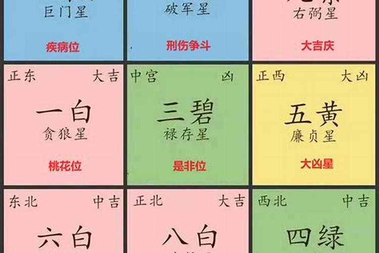 批八字2023年运势