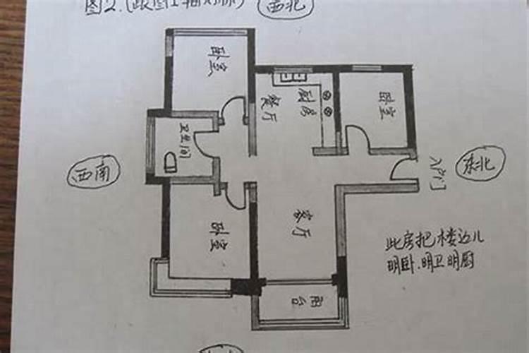 东北方向的房子的风水怎么样